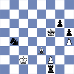 Sevian - Materia (chess.com INT, 2025)
