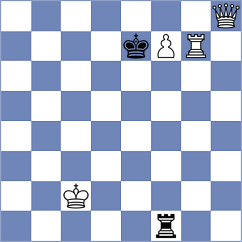 Najer - Ishbaev (chess.com INT, 2022)
