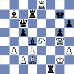 Buchal - Gavrikov (Bad Wiessee, 2000)