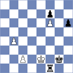 Schut - Nigalidze (chess.com INT, 2024)