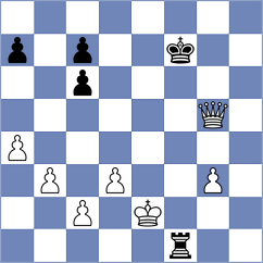 Tang - Bobkov (chess.com INT, 2024)
