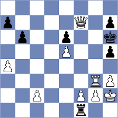Davidovic - Behne Smith (Canberra, 2001)