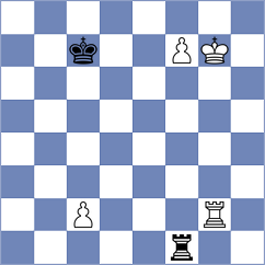 Ahmad - Ajay Santhosh Parvathareddy (chess.com INT, 2025)
