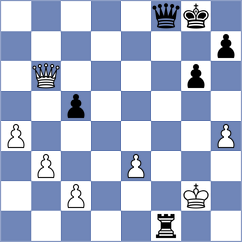 Koter - Ramirez Rivas (Playchess.com INT, 2004)