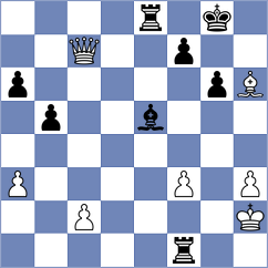 Oro - Atanasov (chess.com INT, 2022)