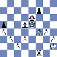 Shimanov - Jumanov (chess.com INT, 2022)