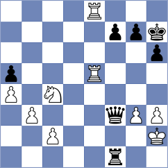 Szpar - Munoz (chess.com INT, 2024)
