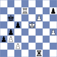 Md - Muhammad (Chess.com INT, 2020)