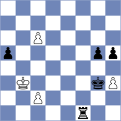 Alikulov - Cunha (chess.com INT, 2025)