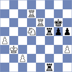 Yaran - Rakhimgaliyev (chess.com INT, 2023)