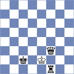 Majidzadeh - Tavakoli Garmase (Chess.com INT, 2021)