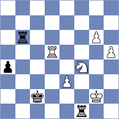 Czebe - Vinke (Ghent, 2014)