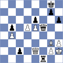 Tymrakiewicz - Aradhya (chess.com INT, 2023)