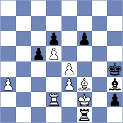 Norman - Abramkina (Minsk BLR, 2025)