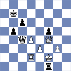 Barp - Modric (chess.com INT, 2025)