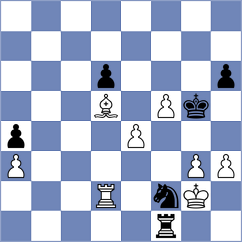 Zhang - Liu (Hohhot CHN, 2023)