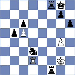 Glidzhain - Masruri (chess.com INT, 2024)