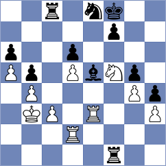 Zaichenko - Ovezdurdiyeva (Chess.com INT, 2020)