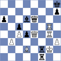 Bodnaruk - Le (Chess.com INT, 2021)