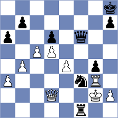 Nazari - Boci (chess.com INT, 2025)