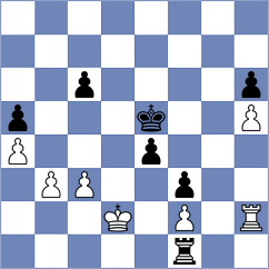 Jarocka - Sydoryka (chess.com INT, 2023)