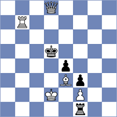 Visser - Pollok (Playchess.com INT, 2004)