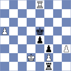 Goryachkina - Besou (chess.com INT, 2023)