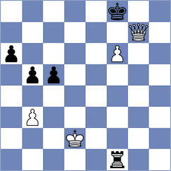 Ferreira - Queiroz (Florianopolis, 1986)