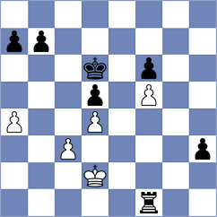 Siskou - Anupam (chess.com INT, 2024)