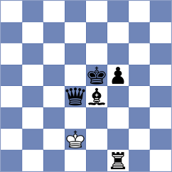 Mizzi - Shtivelband (chess.com INT, 2024)