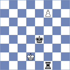 Smieszek - Atoyan (chess.com INT, 2025)
