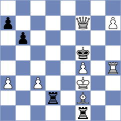 O'Brien - Lugovskoy (Chess.com INT, 2018)