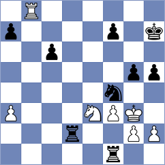Kuznetsova - Naymanova (chess.com INT, 2024)
