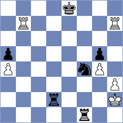 Birjukov - Nesterov (Sochi, 2021)