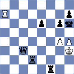 Haitin - Cina' (chess.com INT, 2023)