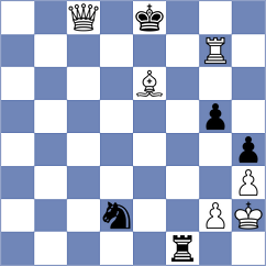 Bauer - Leve (chess.com INT, 2025)