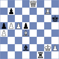 Nastore - Myradow (Chess.com INT, 2020)