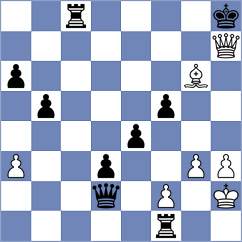 Richard - Laville (Europe Echecs INT, 2020)