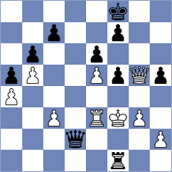 Vishal Choudary - Mayer (Budapest, 2020)