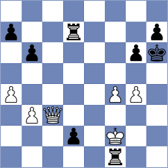 Maltsevskaya - Seder (chess.com INT, 2024)