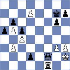 Wuenderlich - Milov (Playchess.com INT, 2003)