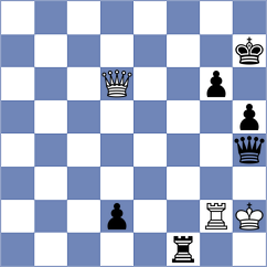 Dicen - George Samir (London ENG, 2025)