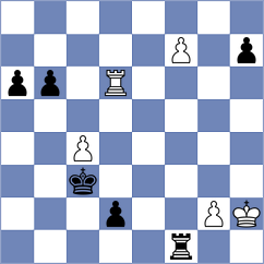 Carnicelli - Povshednyi (chess.com INT, 2025)