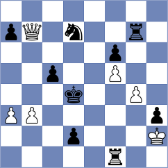Mahdavirad - Denisenko (chess.com INT, 2025)