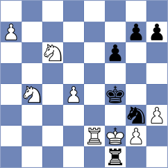 Leon Magallanes - Fizer (chess.com INT, 2025)