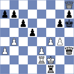 Gokerkan - Kozlov (chess.com INT, 2022)