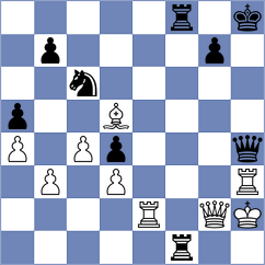 Pullela - Kaplan (chess.com INT, 2025)