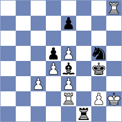 Anand - Mohanty (India, 1988)