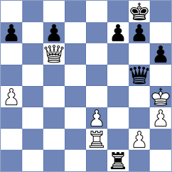 Alayee - Malekzadeh (Chess.com INT, 2021)