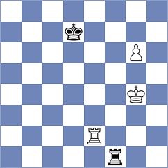 Perez Rodriguez - Spata (chess.com INT, 2023)